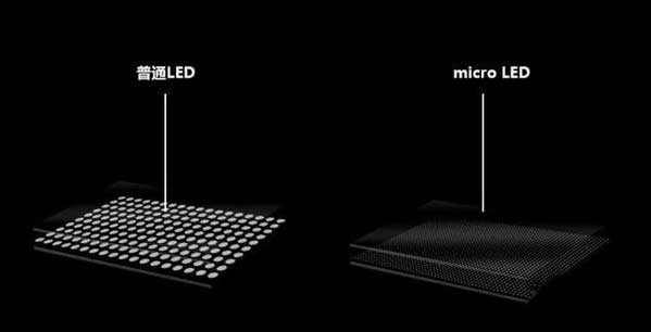 清徐苹果手机维修分享什么时候会用上MicroLED屏？ 